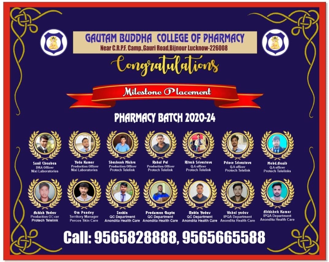 Gautam Buddha College of Pharmacy Lucknow Sport DAY photo 4